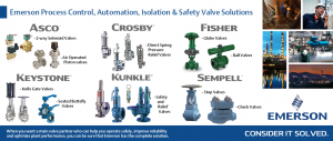 Emerson valve solutions